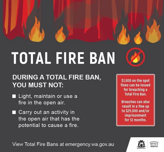 Total Fire Ban - 14 December 2024